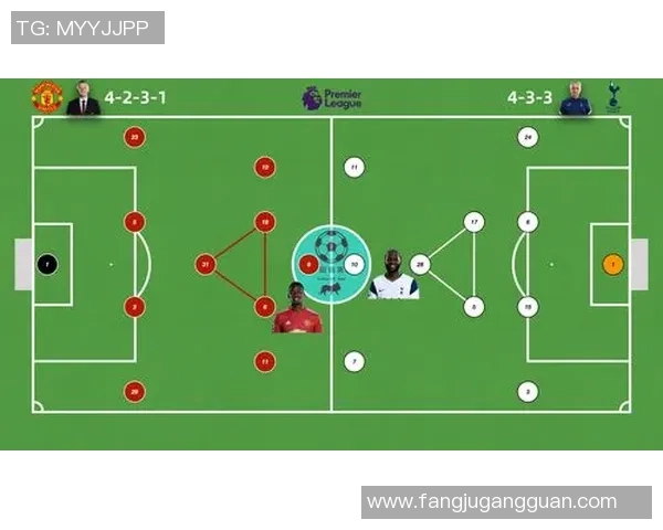 重庆足球队战术揭秘：从历史到未来的全面解析与展望
