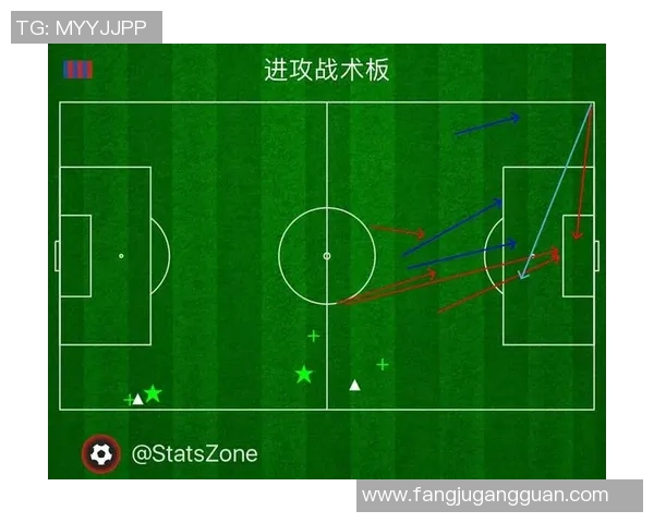 重庆足球队节奏表现的深度数据分析与战术探讨