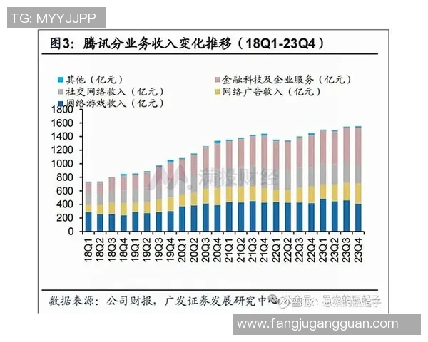杭州篮球队耐力探秘:从训练到比赛的全方位解析与展望